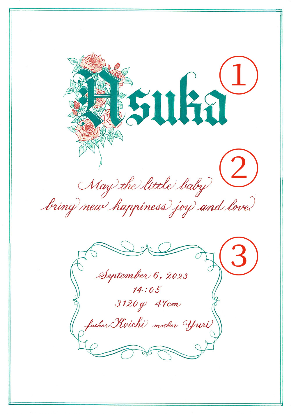 オリジナル命名書　記載内容について